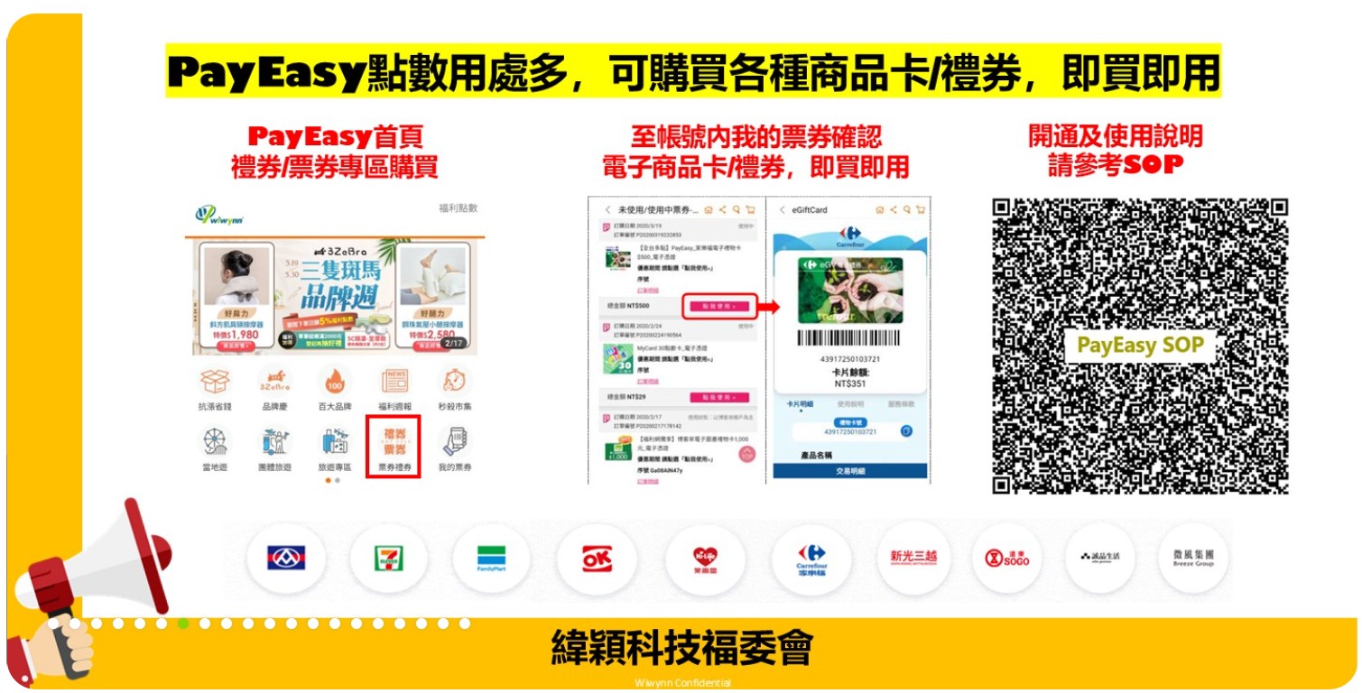 福利點數兌換畫面示意